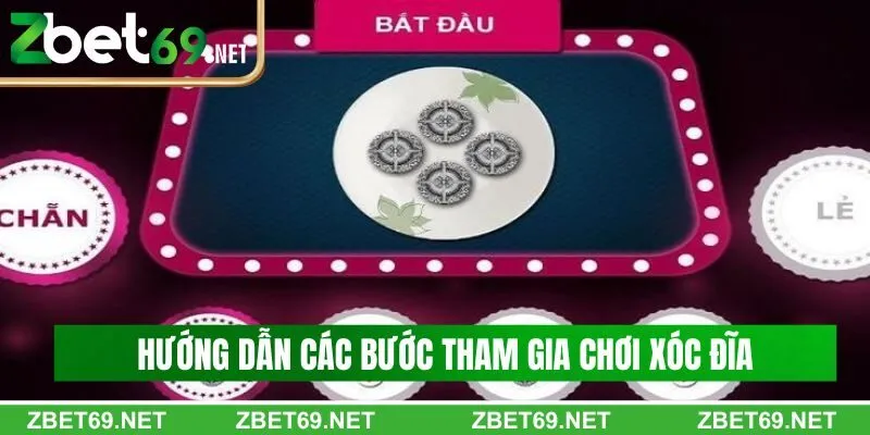 Hướng dẫn các bước tham gia trò chơi tại Zbet